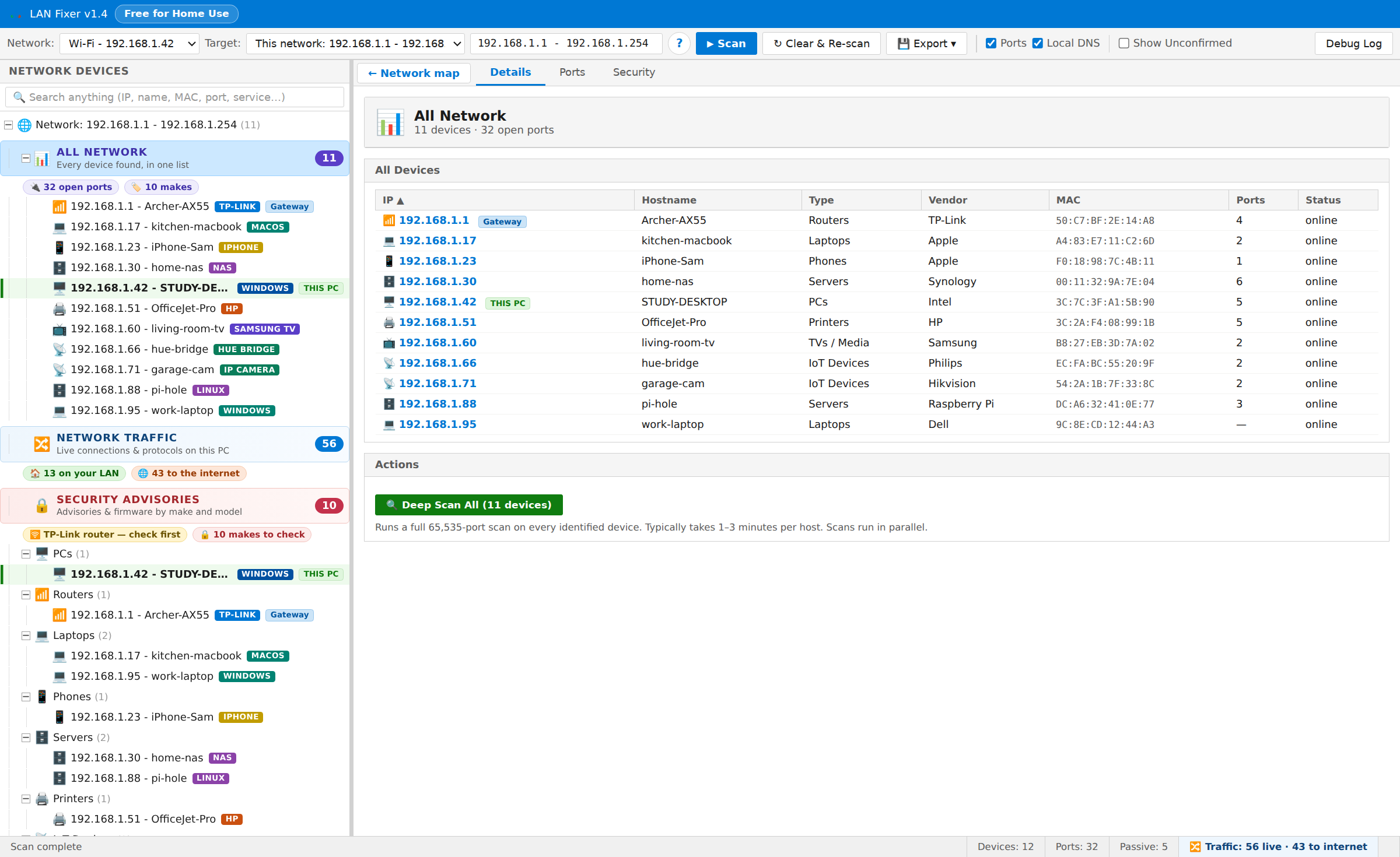 The All Devices table, sortable by IP, hostname, type, vendor, MAC, ports and status