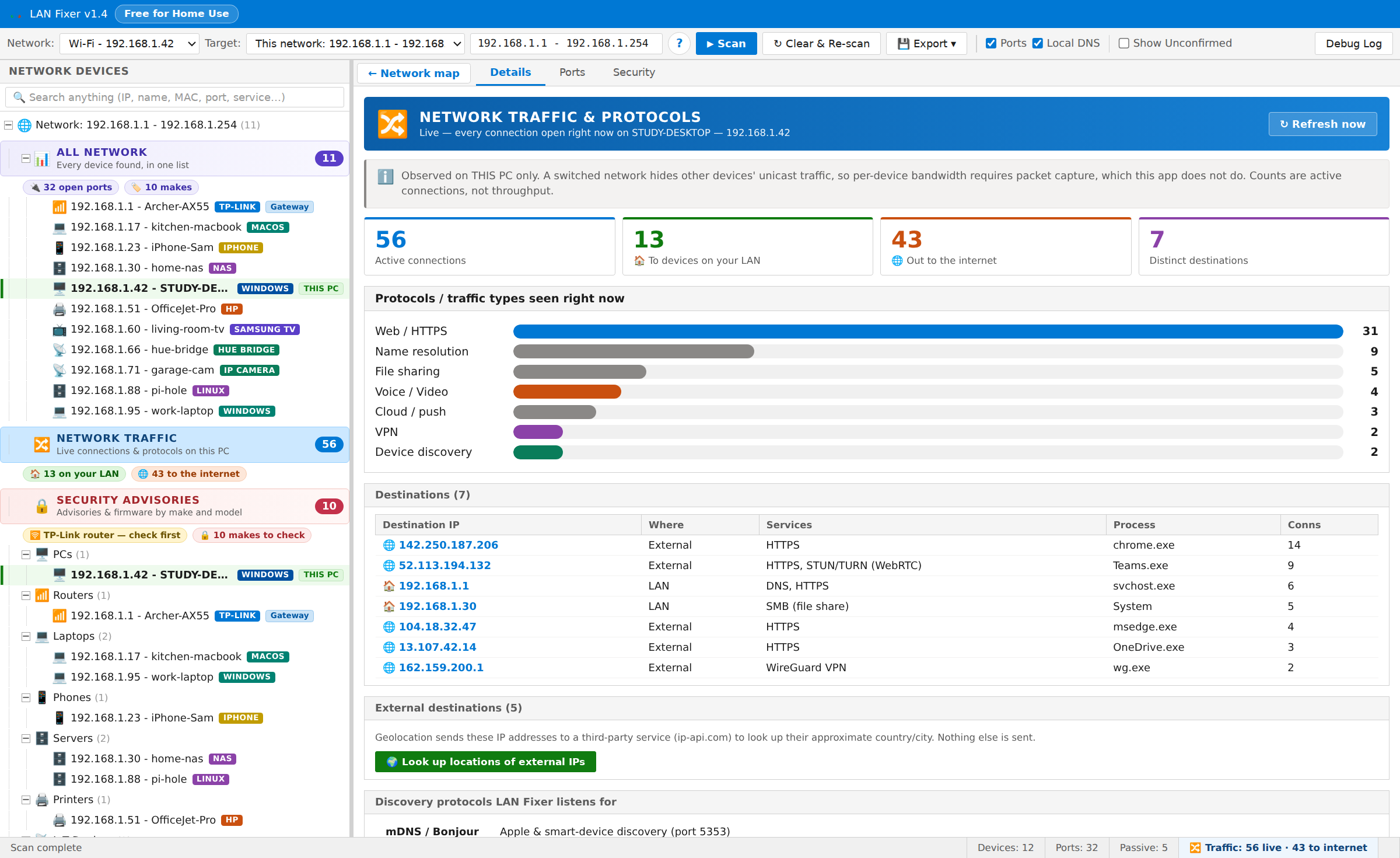 Live network traffic: connection totals, the split between LAN and internet, and the process responsible